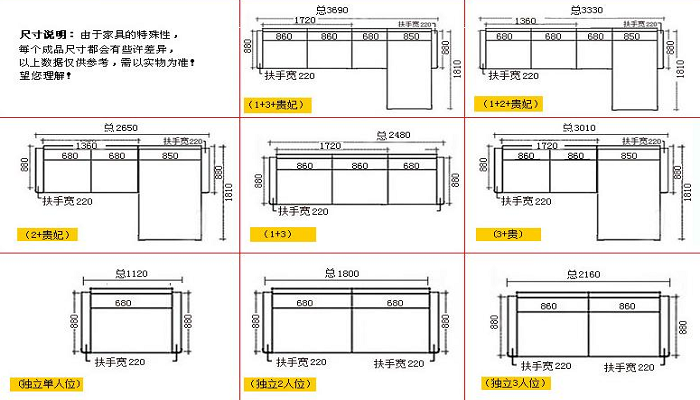 客厅大小与沙发尺寸对照表