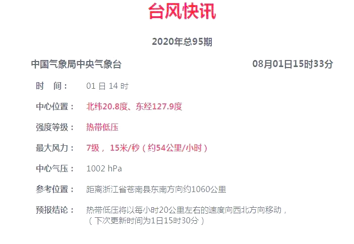 象山明天天气预报 象山明天天气预报