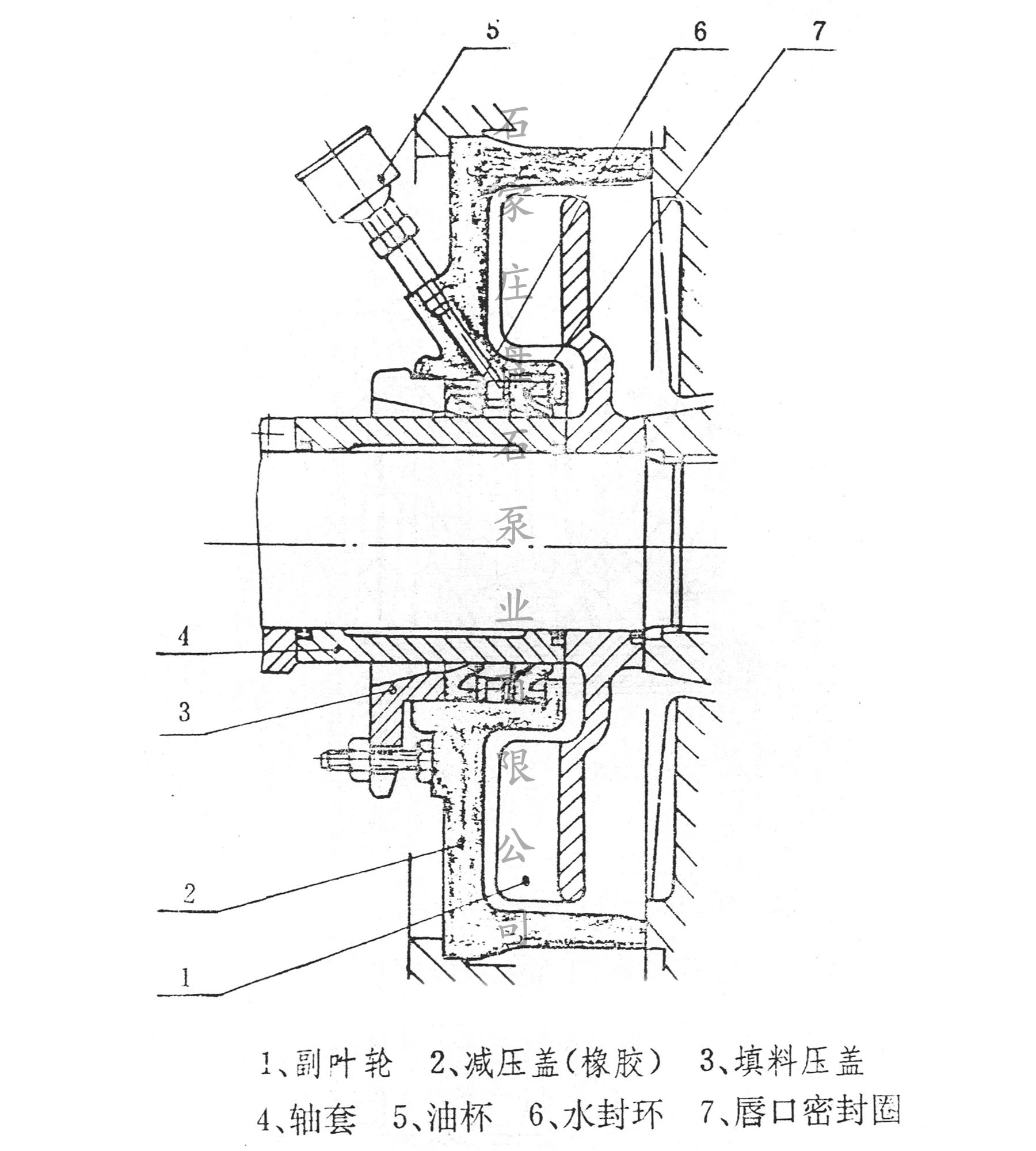 渣浆泵副叶轮作用?