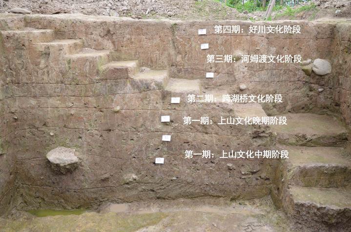 上山20年|考古人的"三字经"和万年随想