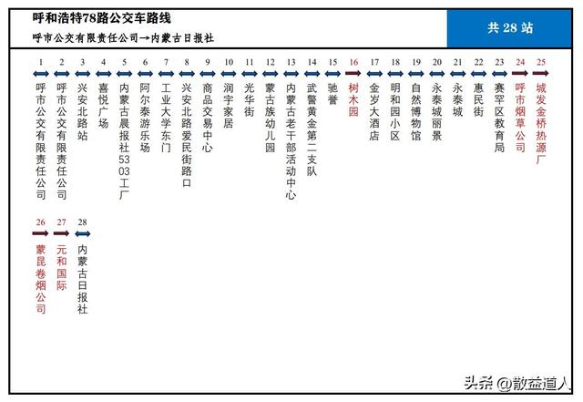 71路公交车路线路线图图片