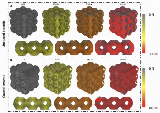 陶瓷材料易破坏怎么办？我们3D打印了聚合物涂层