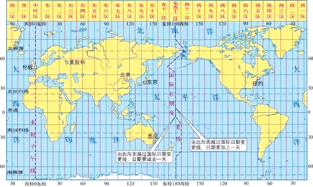 高中地理知识点详解:日出、日落时间与地方时、经度计算