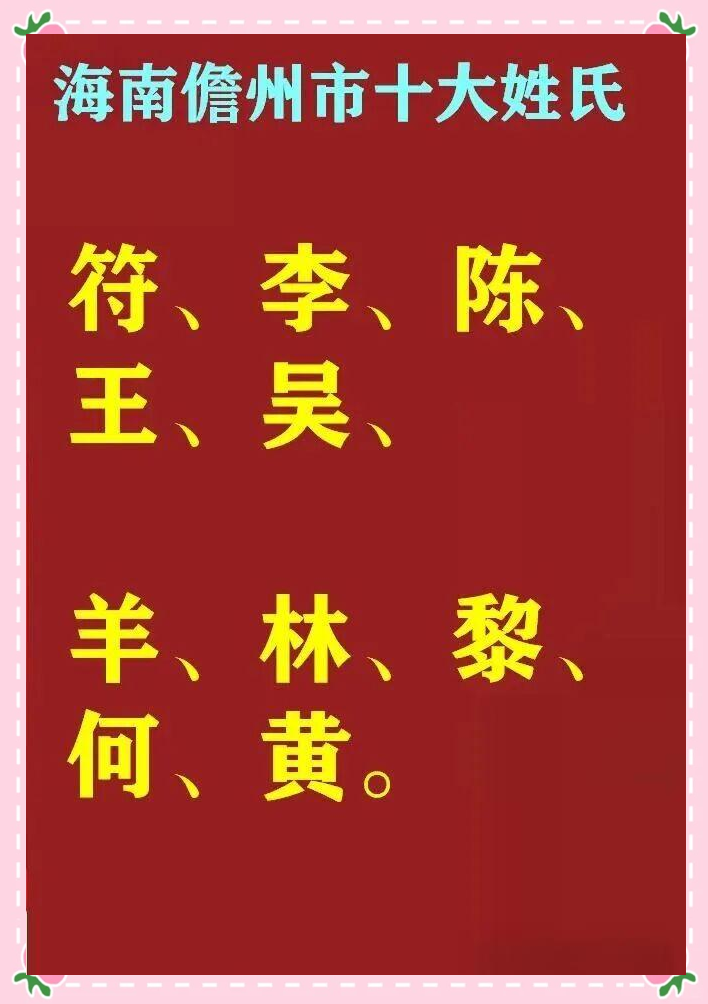 海南符姓的分布与文化融合