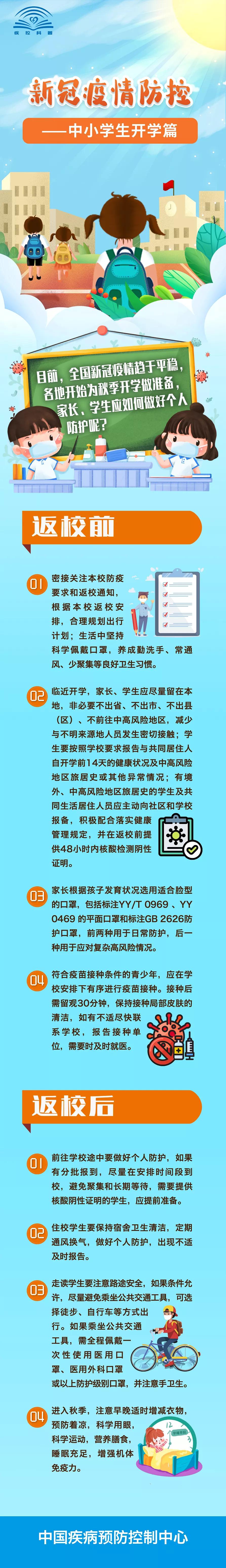 新冠疫情防控——中小學生開學篇來了!