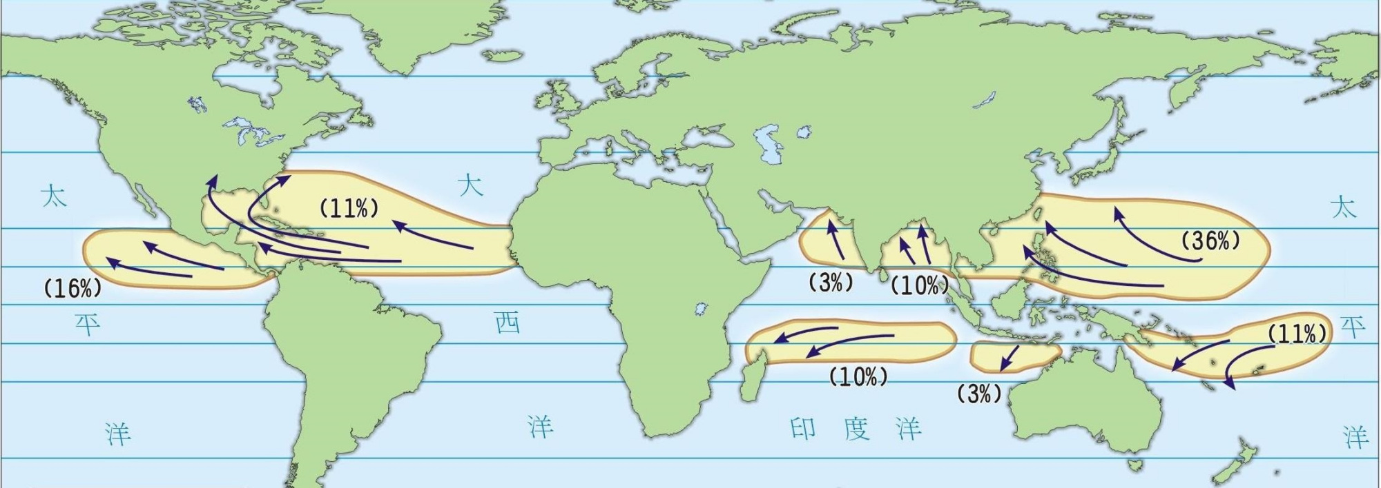 全球热带气旋分布图