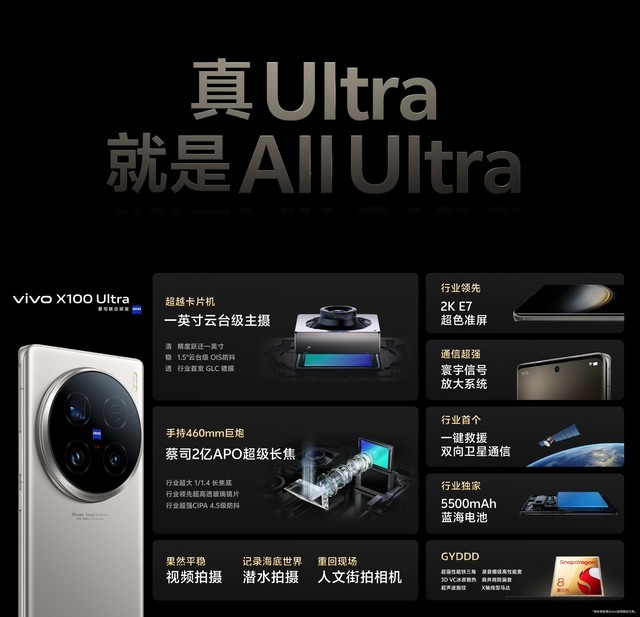 vivo X100 Ultra正式发布，影像灭霸来了