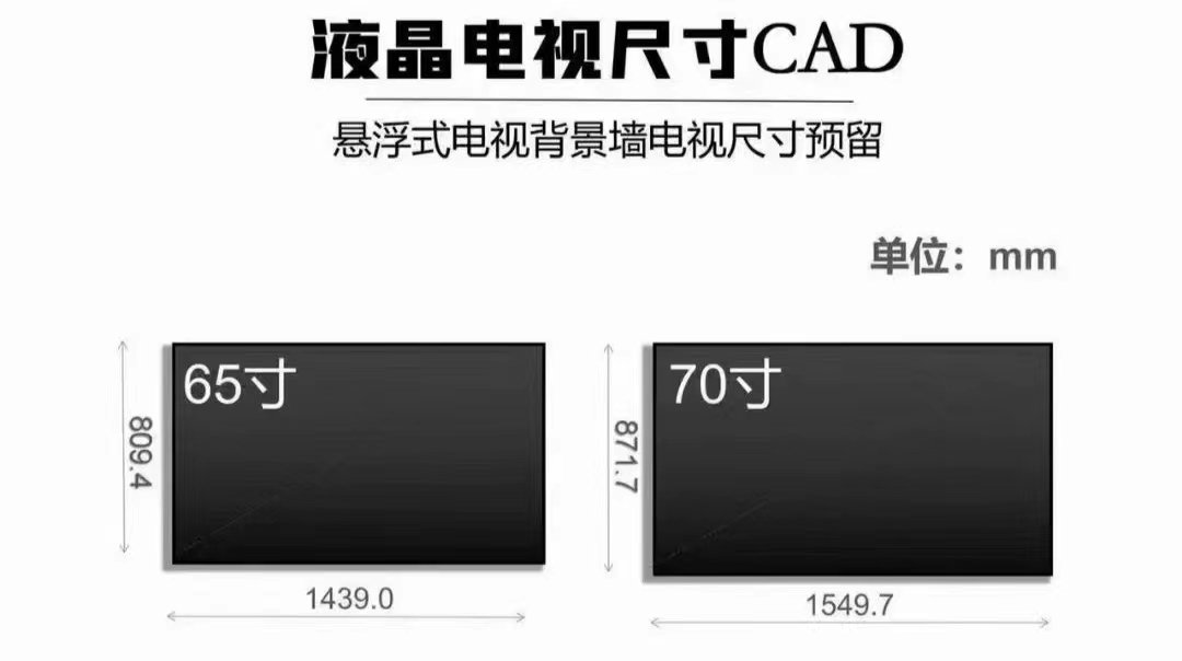 客厅宽4米买多大电视合适