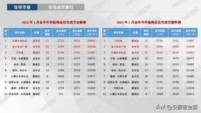 金华关键词排名费用 baijiahao.baidu.com