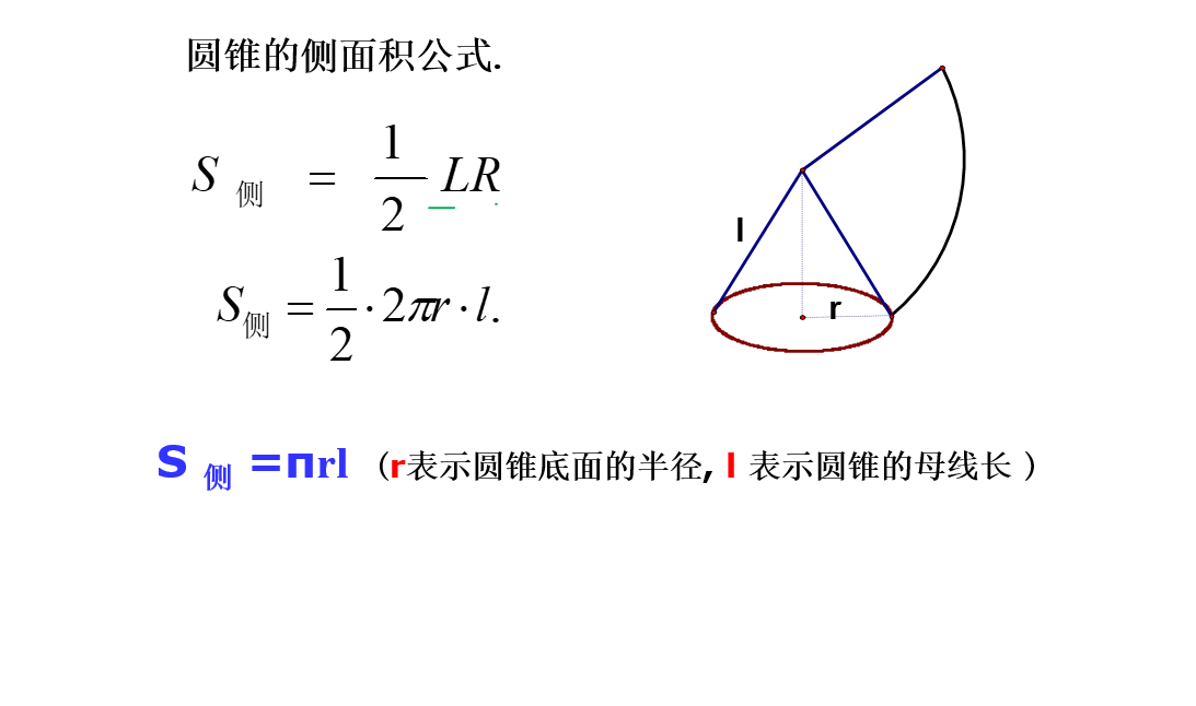 圆锥体的侧面图片