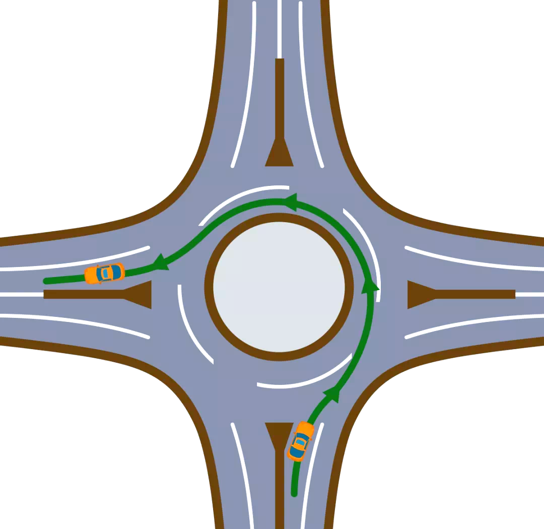 环岛行驶如何正确使用转向灯?