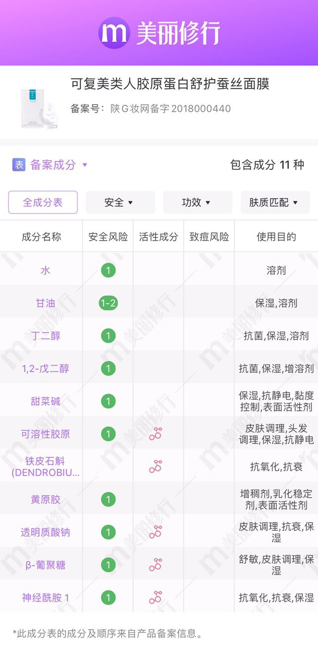 最值得买的男士专用面膜推荐!最新男士面膜排行榜