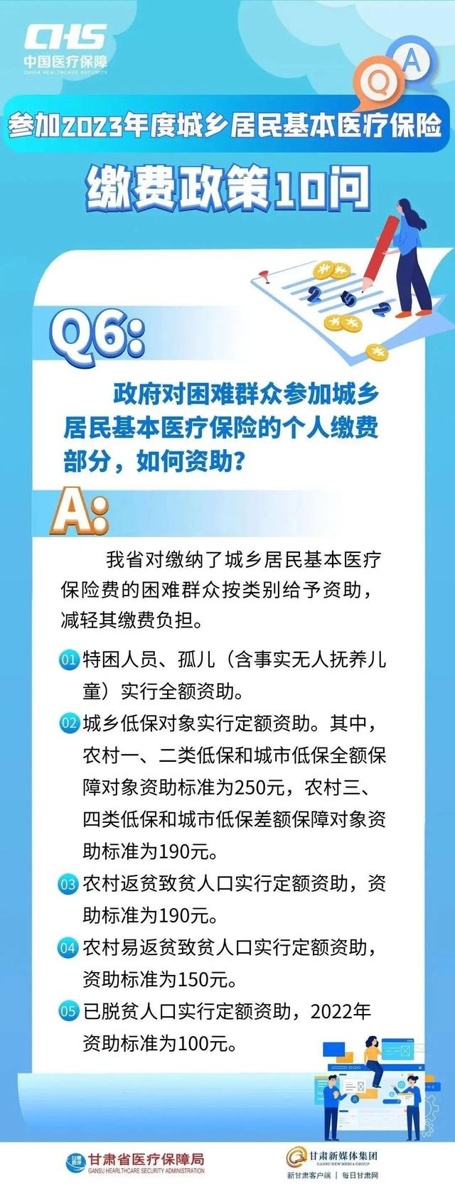 抓紧办！庆阳市城乡居民医保集中参保缴费进入倒计时