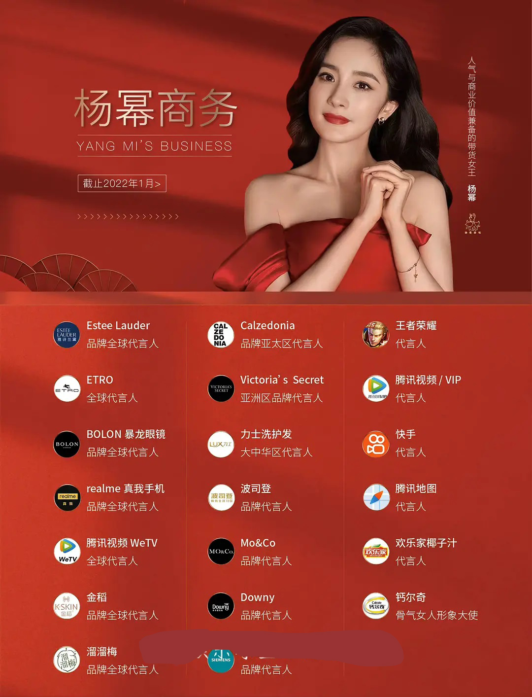 一线明星代言汇总,肖战实至名归,迪丽热巴第2名,龚俊第5名