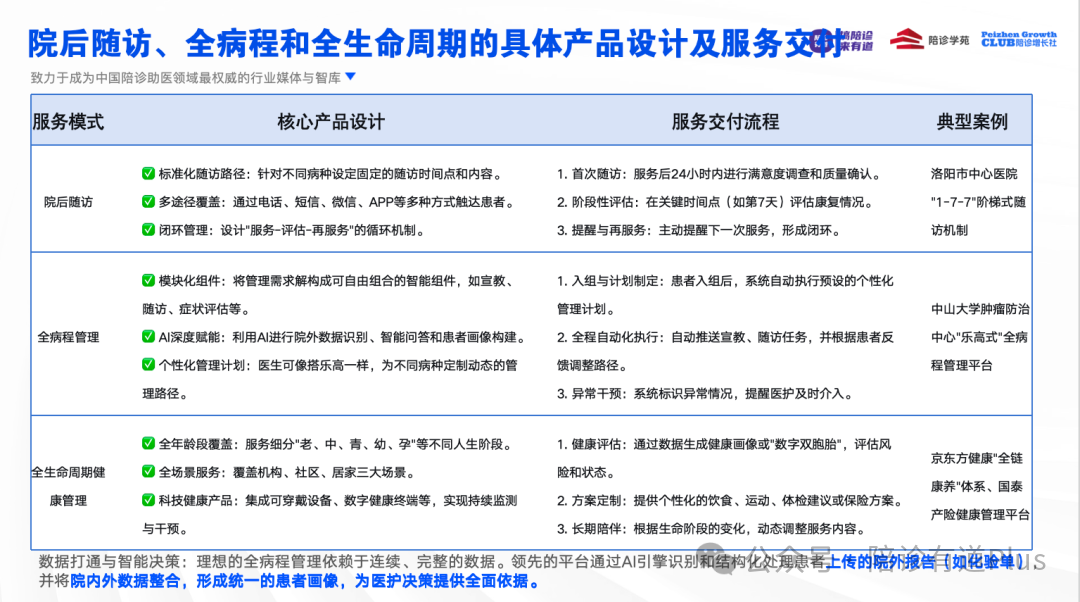 包含航天中心医院代问诊加陪诊挂号-合规加急协调的词条 包含航天中心医院代问诊加陪诊挂号-合规加急协调的词条