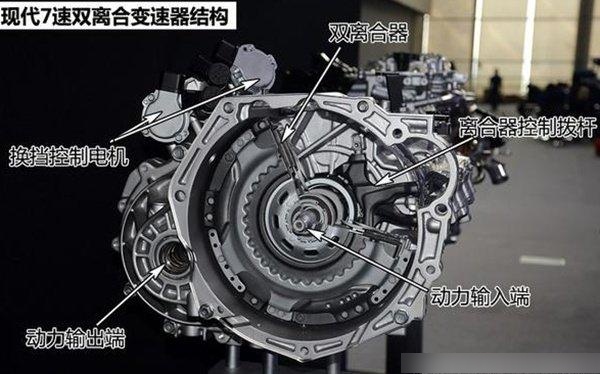 现代ix35变速箱是什么牌子现代ix35六速变速箱怎么样