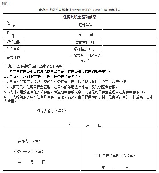 退役军人看过来!青岛住房公积金缴存优惠政策推出,12月1日施行