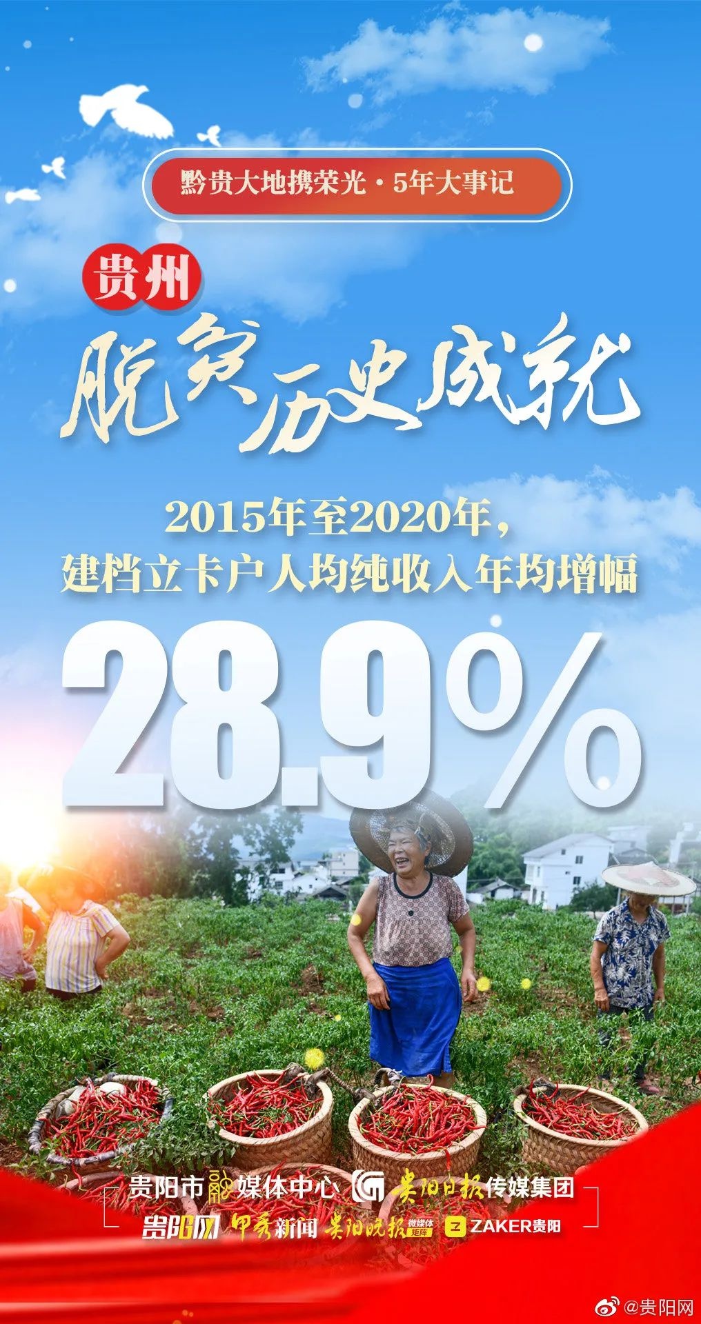 千年梦圆铸奇迹!数看贵州5年脱贫攻坚成就