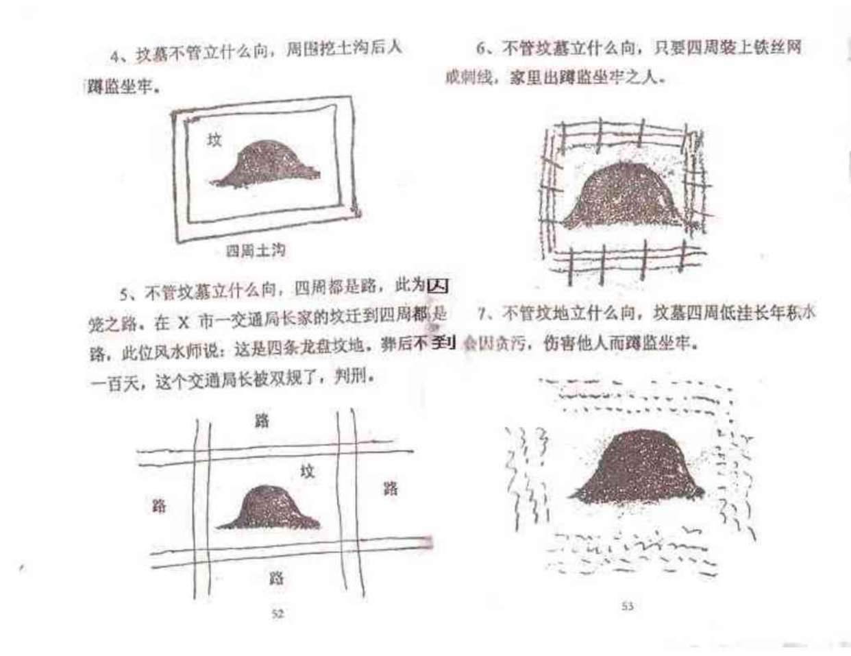 《陰宅風水絕斷上冊》