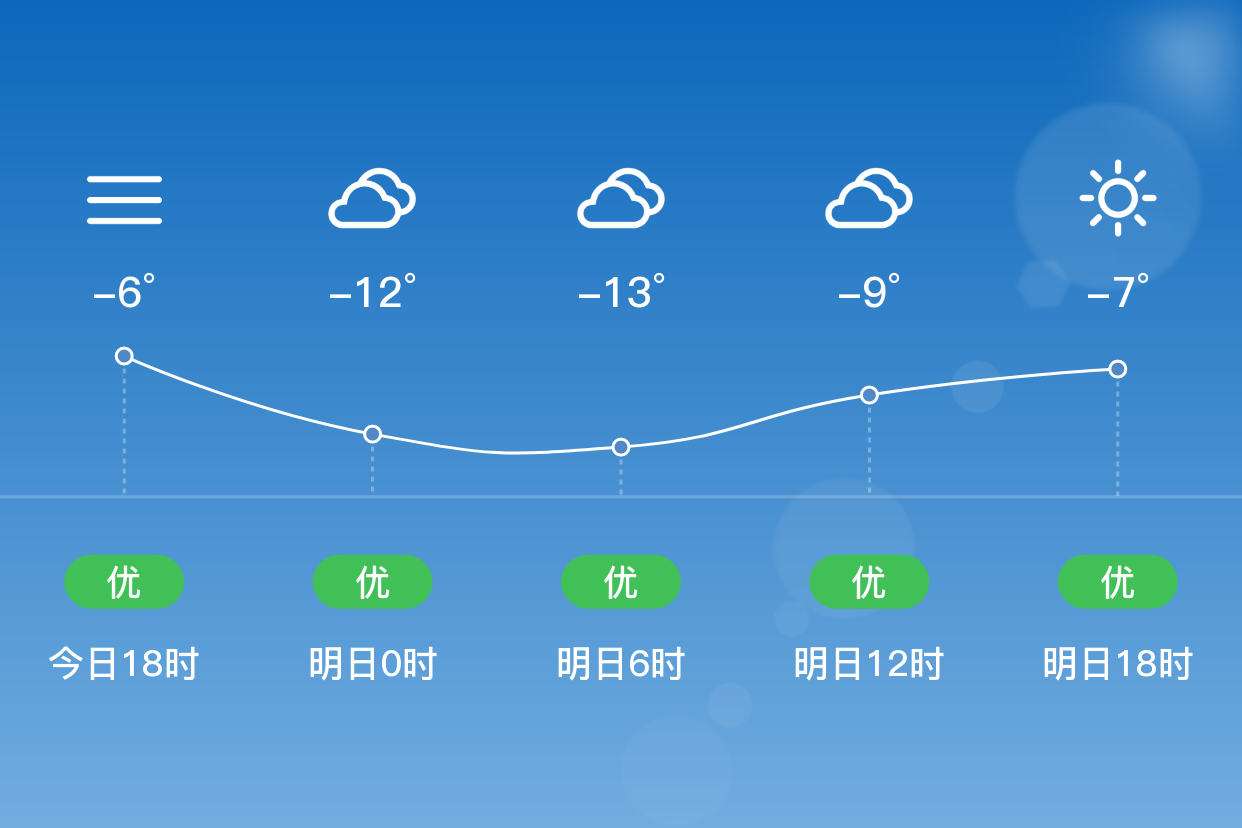 「塔城乌苏」明日