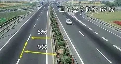 高速公路三车道图解图片