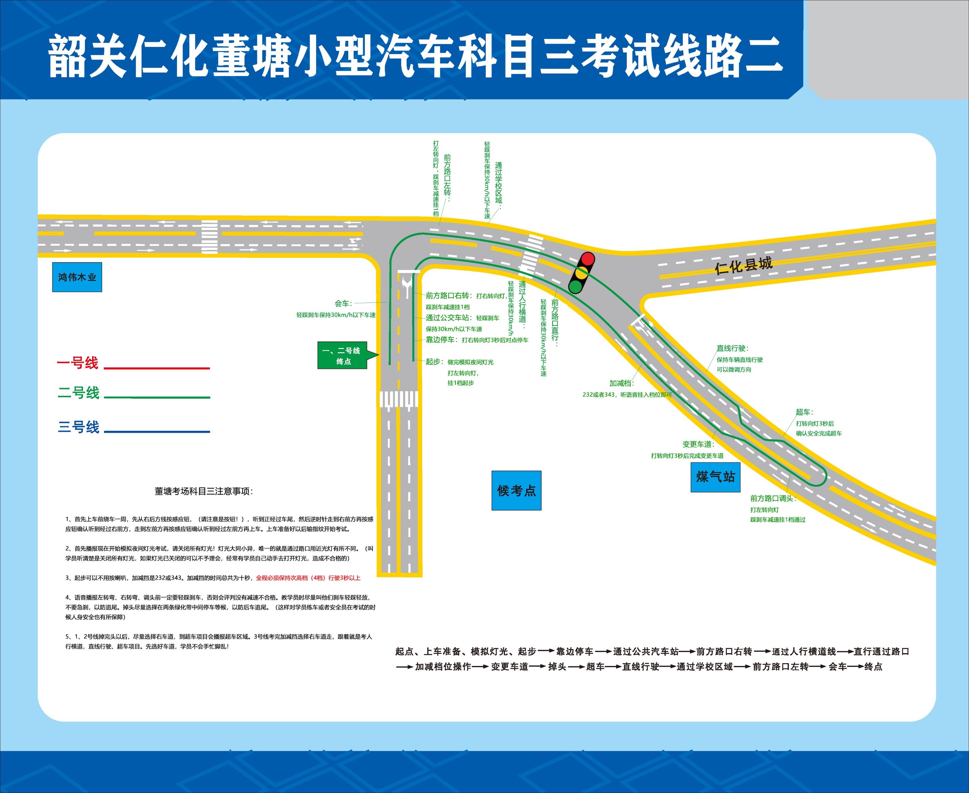 科三正确按喇叭图解图片