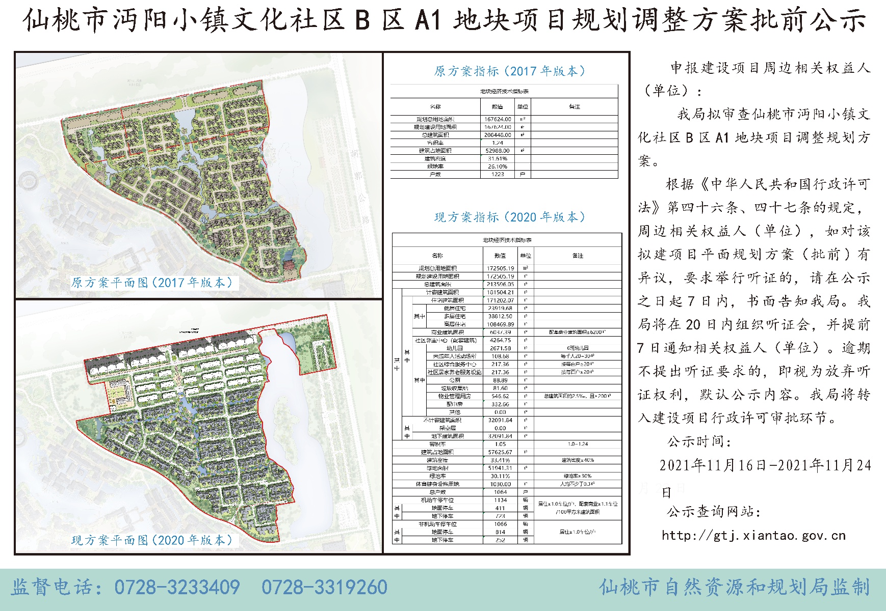 仙桃市沔阳小镇文化社区b区a1地块项目规划调整方案批前公示