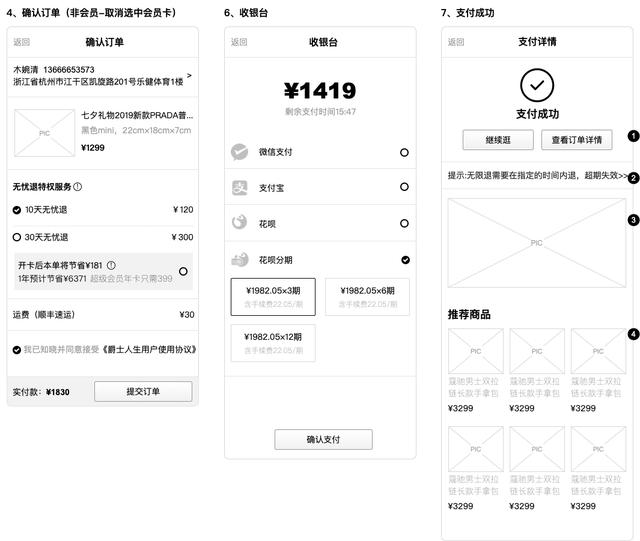 電商類商品詳情頁和訂單確認頁面有哪些講究?