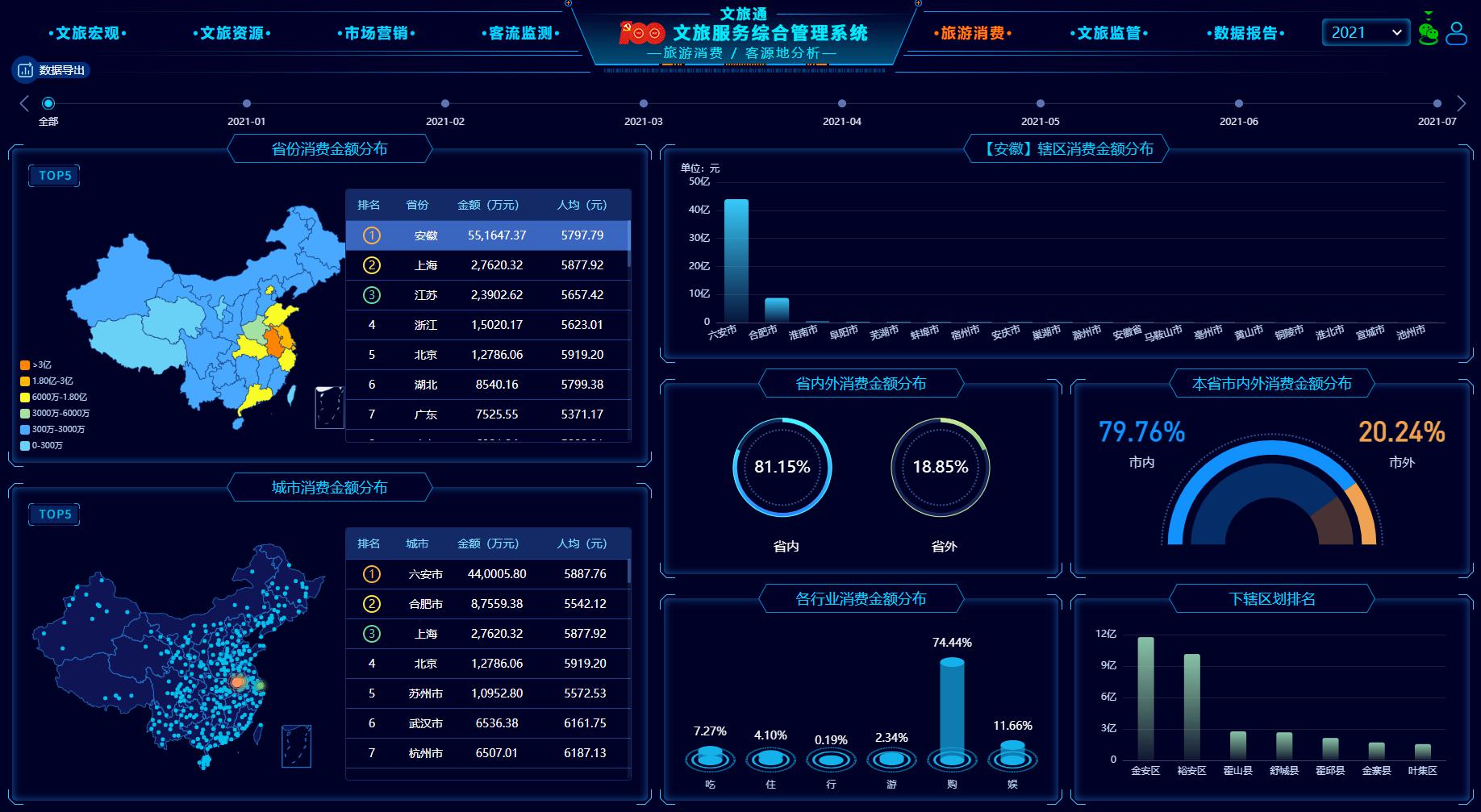 六安市文旅综合服务管理系统