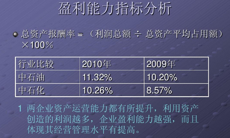 总资产报酬率计算公式