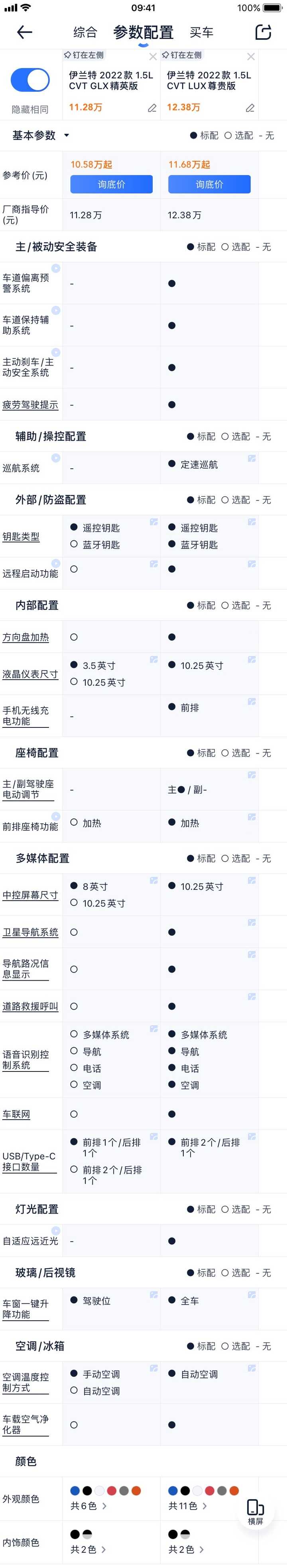 2021款伊兰特怎么样?