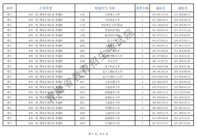 青海省教育考试网图片