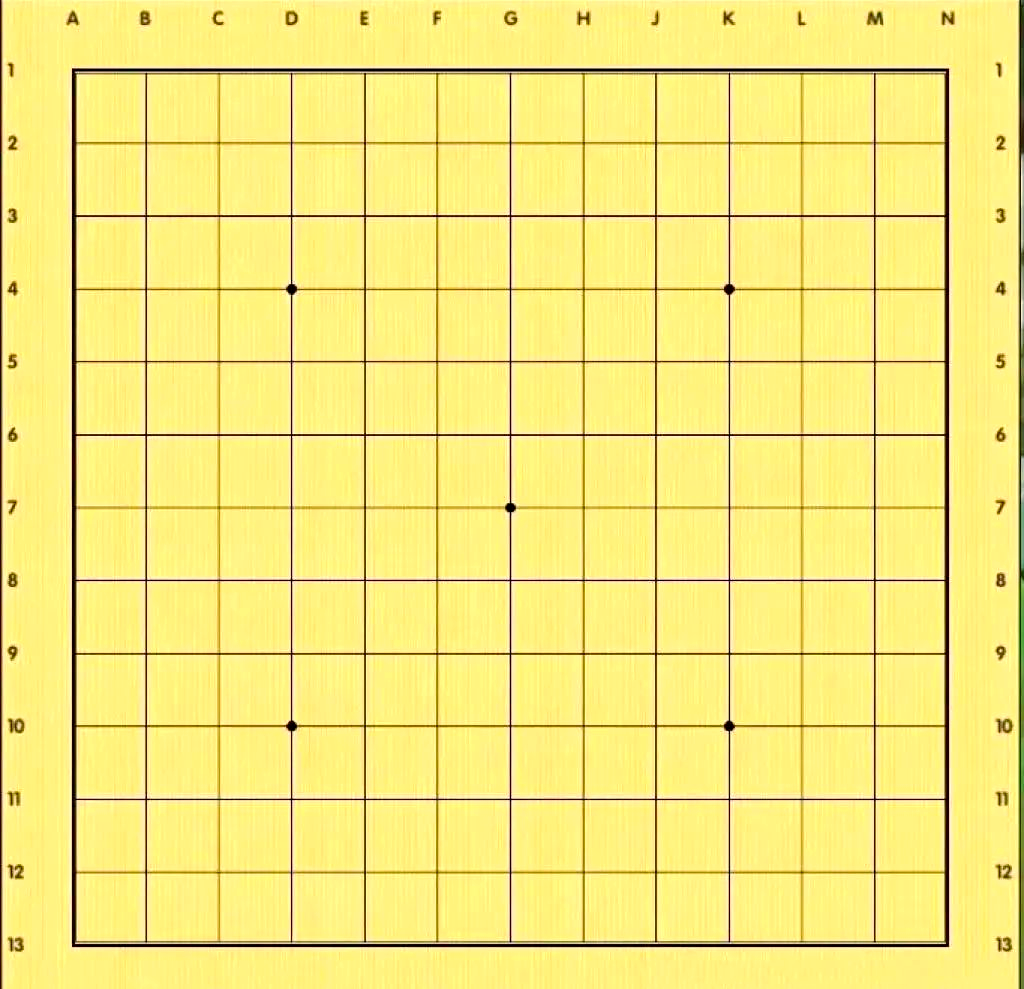 围棋知识探秘:棋盘与棋子的多样认识