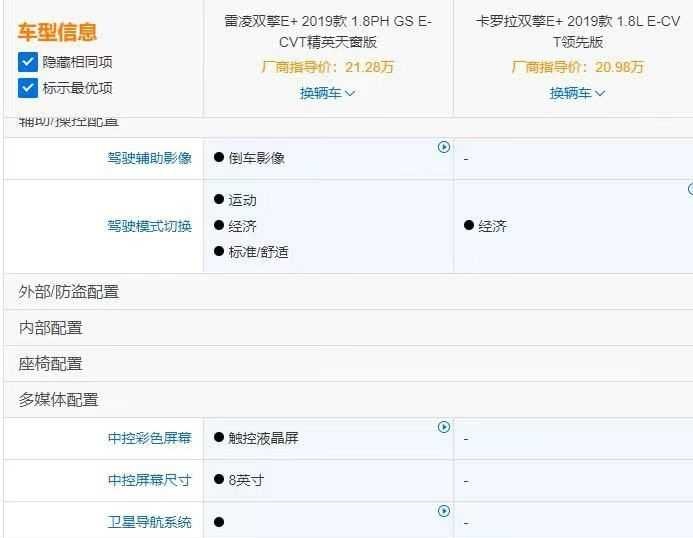 丰田雷凌双擎报价表图片