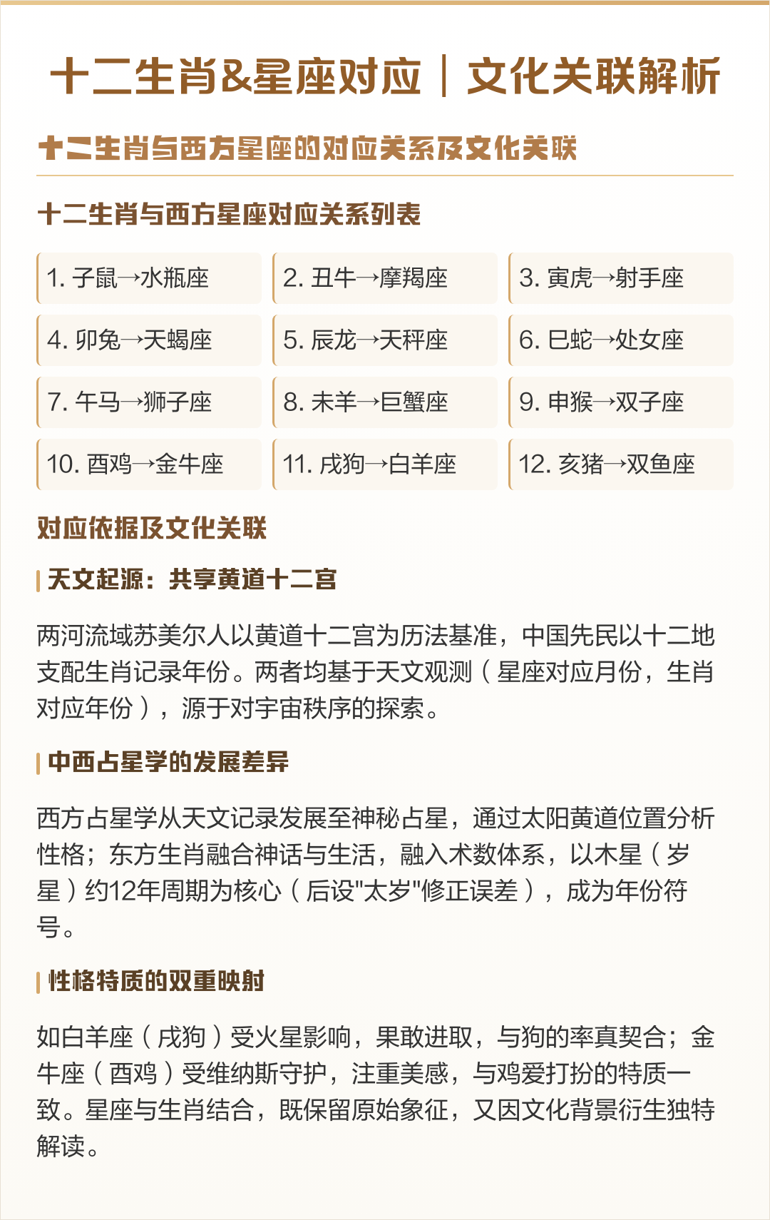 生肖运势书单视频讲解(属猪2020年运势及运程)