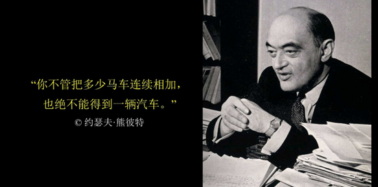 图:约瑟夫·熊彼特 .来源:周公子论社群新零售
