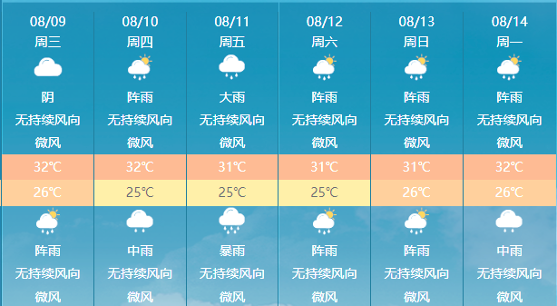 广东湛江天气预报在线 广东湛江天气预报在线