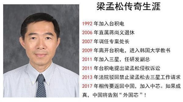 蒋了摩尔定律濒临失效,蒋尚义梁孟松双剑合璧,中国芯未来可期!