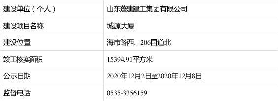 山东蓬建建工集团有限公司建设工程竣工规划核实批前公示