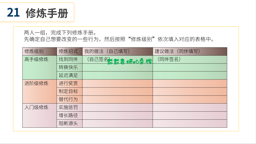 心理健康课｜拒绝“垃圾快乐”，拥抱自控生活插图42