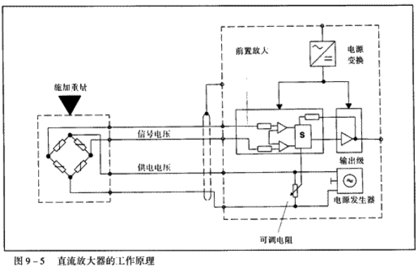 重量传感器电路原理图图片