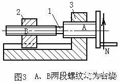 螺杆传动机构简图图片