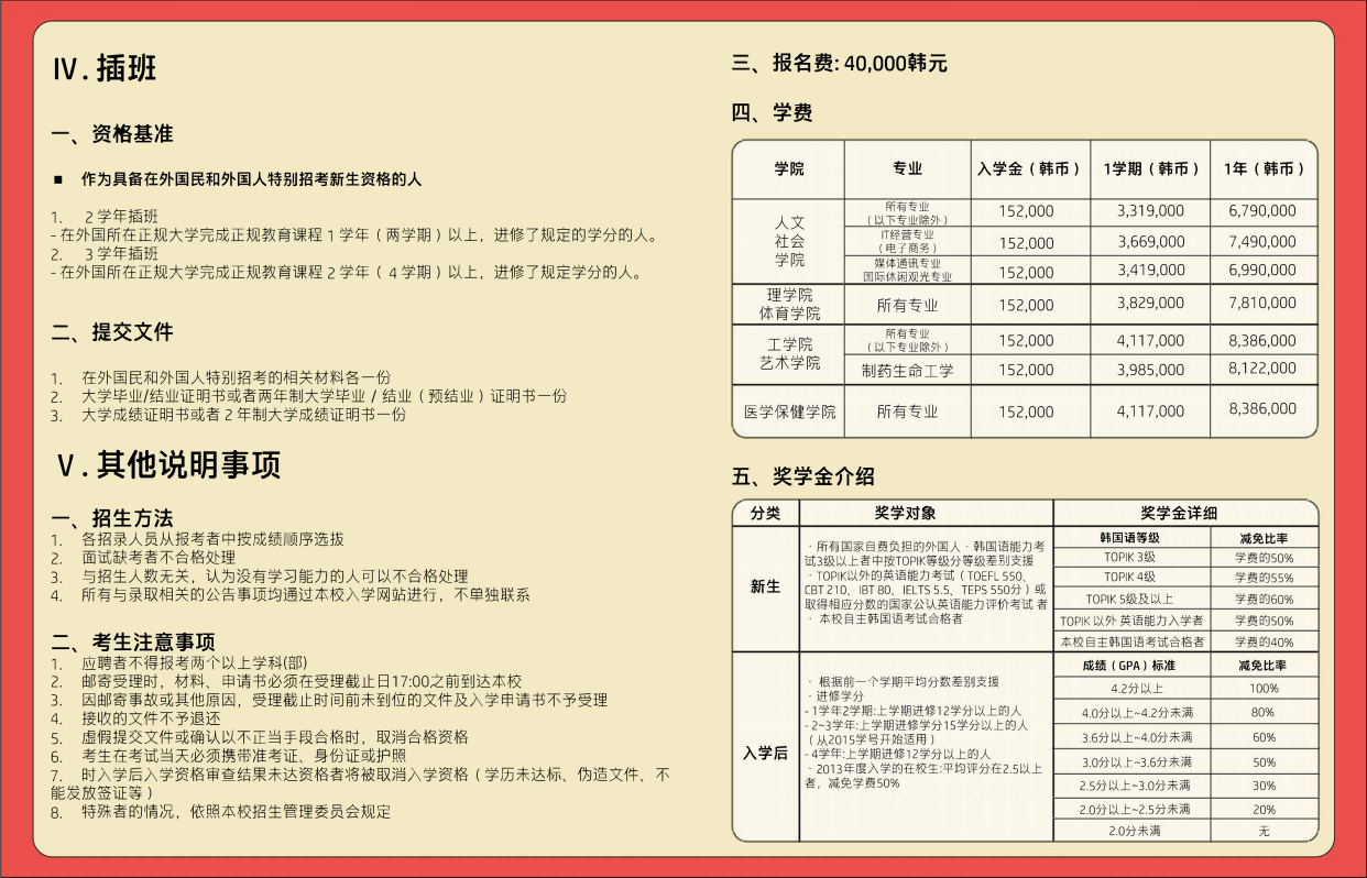 韩国鲜文大学2023年招生简章