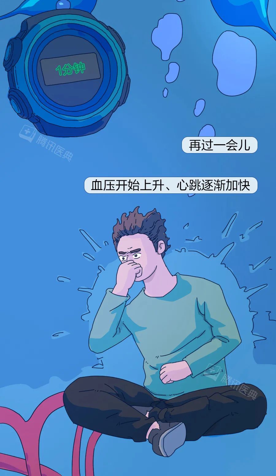 窒息死亡前的5分钟,人会经历什么?