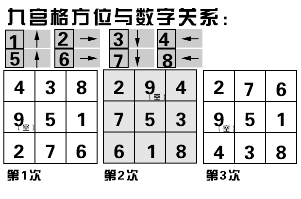 原神海祇岛解密方块图片