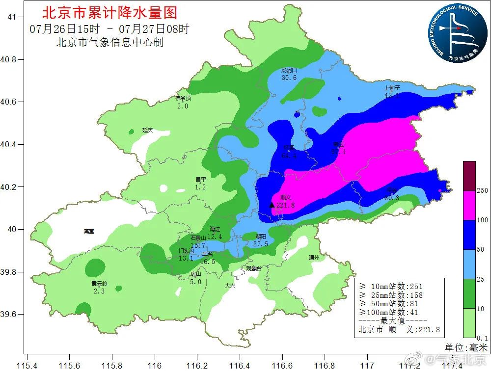 这场雨预计持续时间长,请市民注意防范