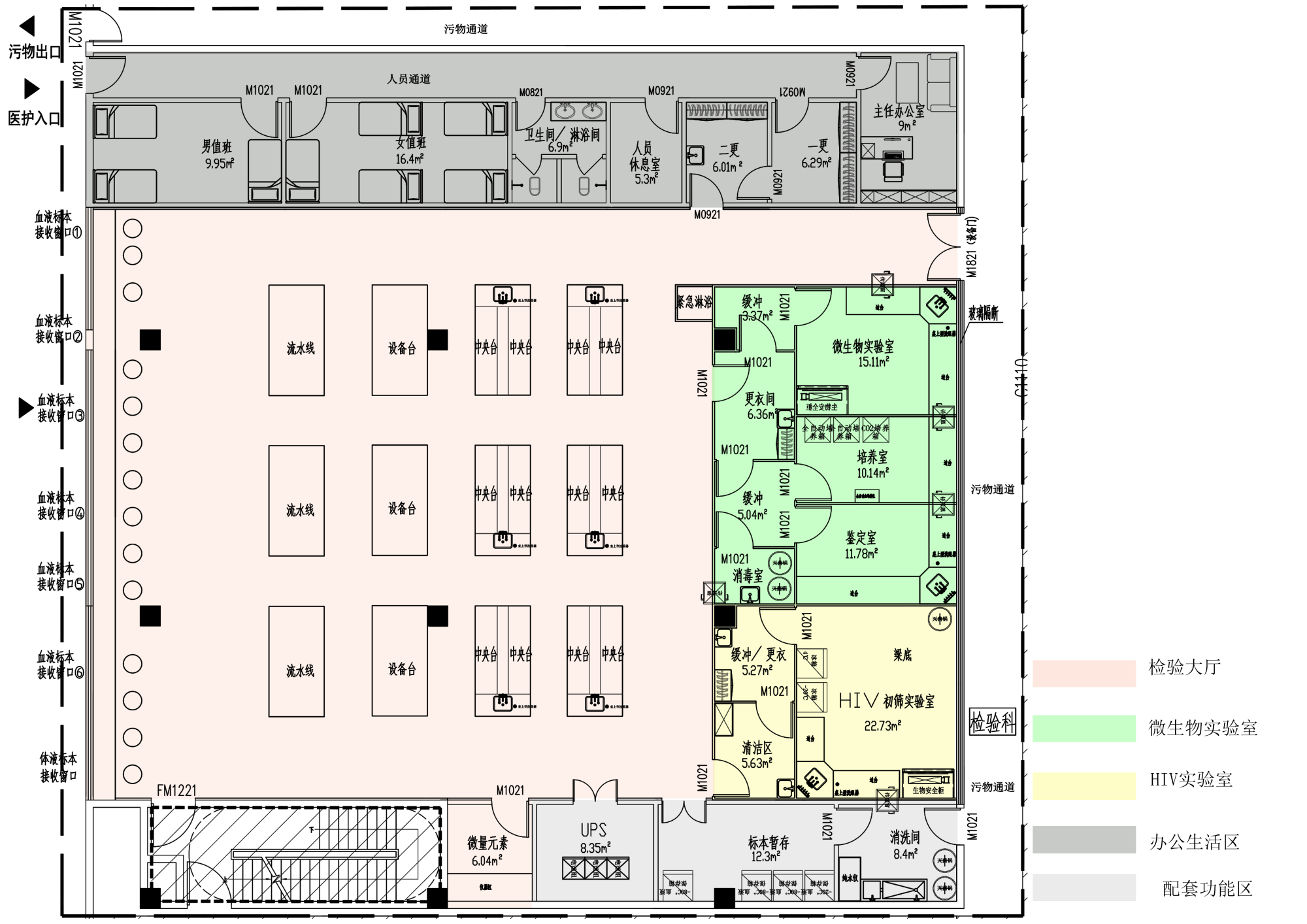 医院检验科建设