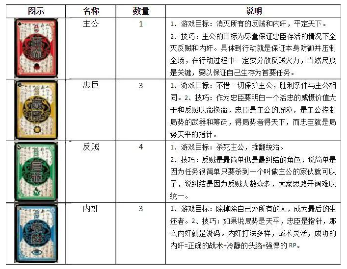 三国杀161张牌详细图片