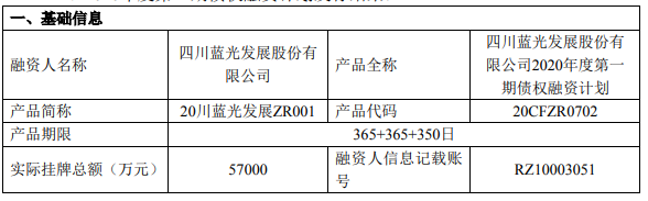 关于2023山东泰安岱岳债权融资计划的信息