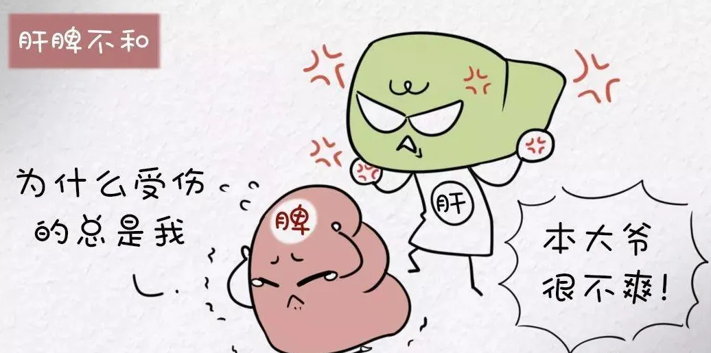 嗳气,反酸,食欲不振,肝胃不和?一个方法,帮你找到解决思路!